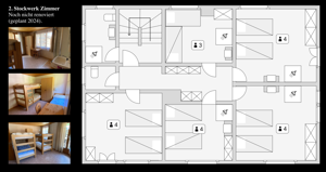 Plan du 2ème étage