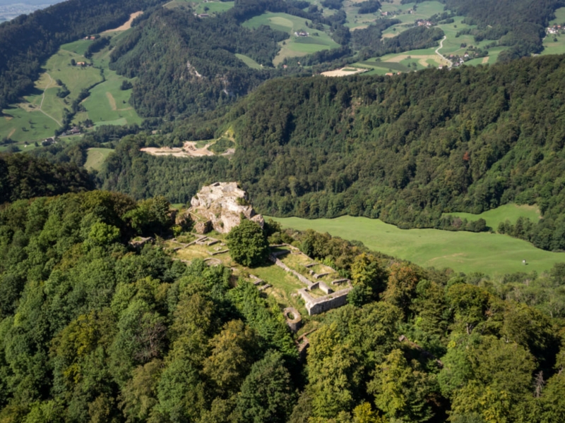 Seminarhotel Froburg Lage